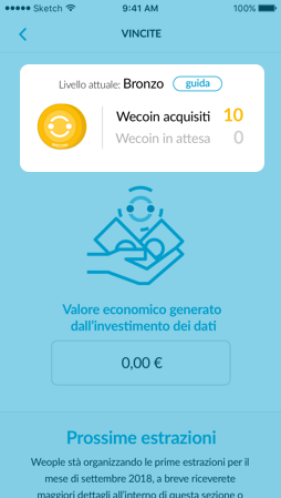 Livello attuale wecoin aquisiti